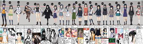 Anime Height Comparison Chart Sports Anime Height Comparison Chart Lq