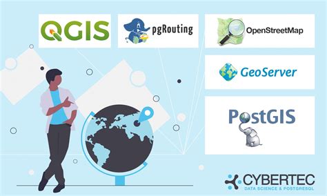 Gis Tooling For Your Success Cybertec Data Science And Postgresql