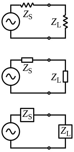 Electrical Impedance Wikipedia