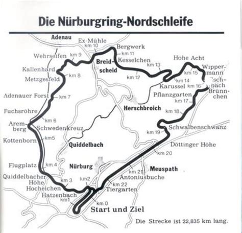 Nürburgring Nordschleife 1973 1982 Lap Times