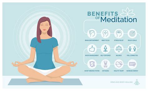 the benefits of meditation how daily practice can improve your health and well being