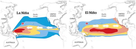Images Of El Niño And La Niña