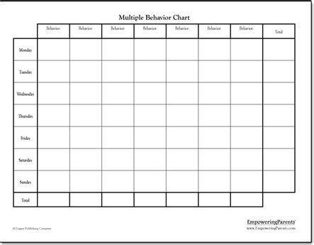 Odd behavior chart facebook lay chart. Multiple Behavior Chart | Educate Young Minds | Pinterest ...