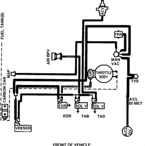 Briggs & stratton sells electrical components only for engines. Need diagram for veci (vacuum) for 1987 ford bronco xlt 5 ...