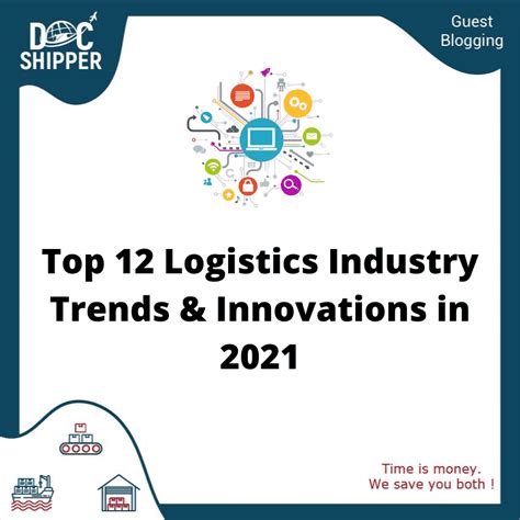 Top 12 Logistics Industry Trends And Innovations In 2021 Docshipper