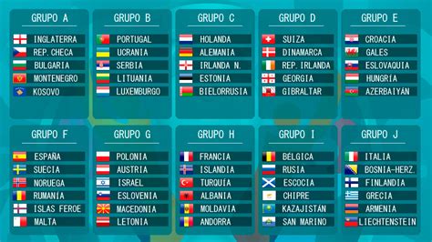 Partidos de hoy de la eurocopa 2021: Calendario Eurocopa 2020: ¡conoce todo lo relativo al ...