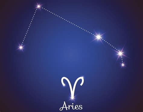 An Outline Of The Significant Characteristics Of Aries