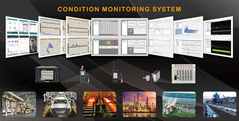 Condition Monitoring Products Moons