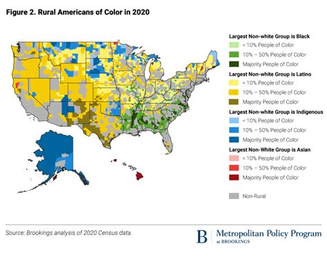 Mapping Rural Americas Diversity And Demographic Change Brookings