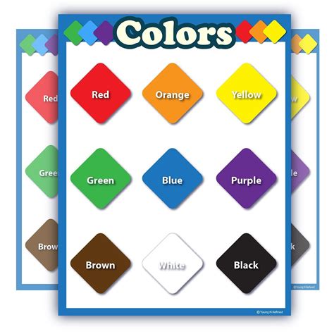 Learning Colors Chart Laminated Classroom Poster For Preschool Young N Refined