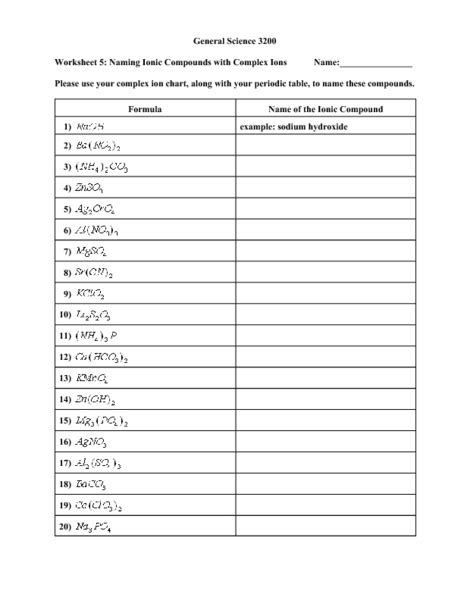 Chemistry Naming Ionic Compounds Worksheet Free Worksheets Library