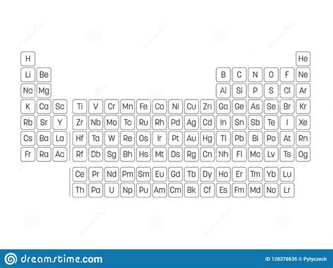 Periodic Table Of Elements Simple Table With Symbols Of Chemical