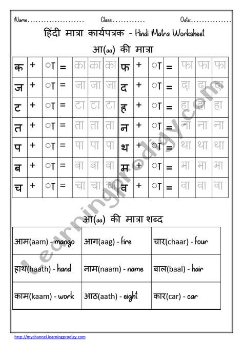 Hindi Barakhadi Chart Hindi Matra Chart Learningprodi