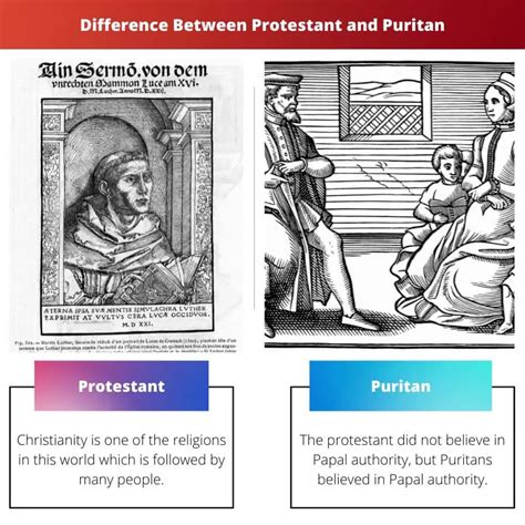 Protestant Vs Puritan Difference And Comparison