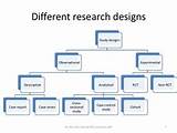 Types Of Data Analysis In Research Pictures