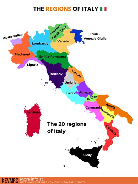 65 Interesting Facts About Italy History Geography Food And Fun Facts