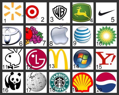 Pictures Of Different Logos And Their Names Imagesee