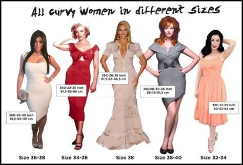 Curvy Doesnt Mean Youre Plus Size Or An Inbetweenie Body Shapes