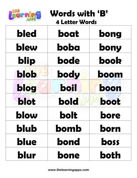 Words That Start With B For Kids Words That Begin With B