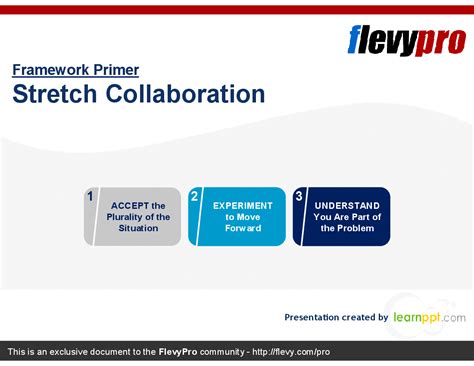 PPT Stretch Collaboration Slide PPT PowerPoint Presentation PPT FlevyPro Document Flevy