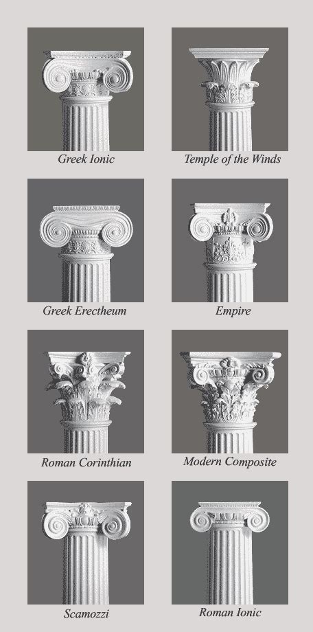 We Have A Pillar Similar To Modern Composite Column Capitals More