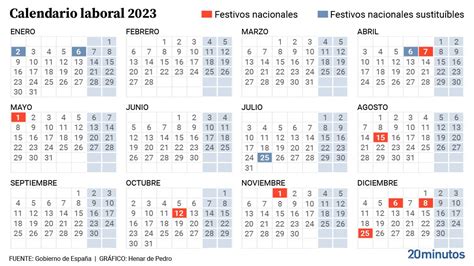 Calendario Laboral 2023 Próximos Días Festivos Puente De Mayo Y