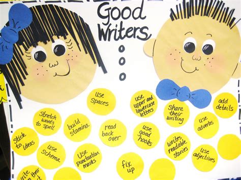 First Grade Wow Good Writers Anchor Chart