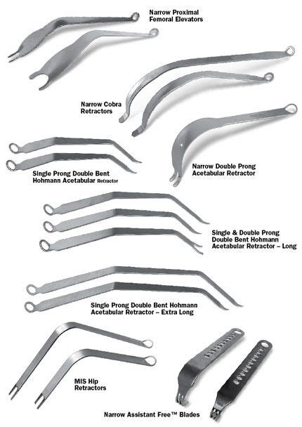 Hip Joint Hook Acetabular Retractor Dda Minimally Invasive Reduction