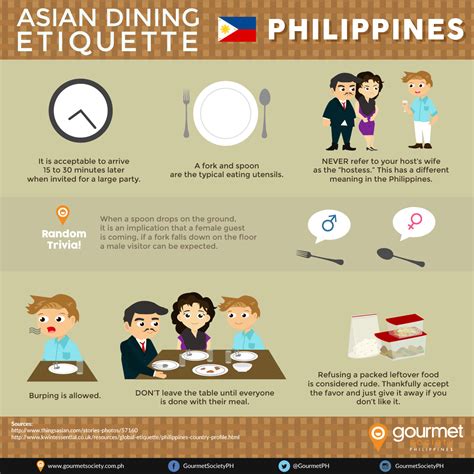 Filipino Dining Etiquette Philippines Morefuninthephilippines Food