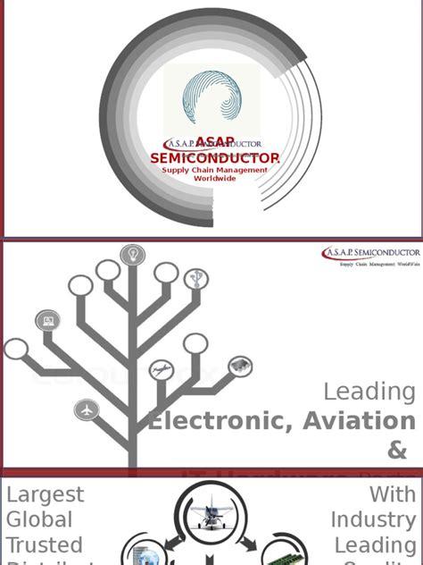 The asap computer services group take pride in providing the best possible service throughout all of our departments. ASAP Semiconductor | Electronic, Aviation and Computer ...