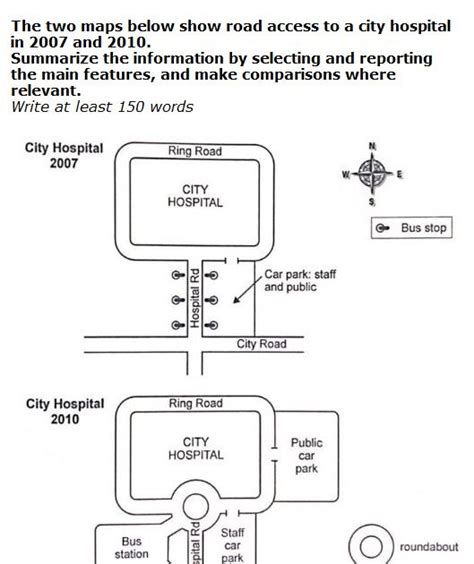 Ielts Writing Task Map Of A City Hospital Ielts Sexiezpicz Web Porn