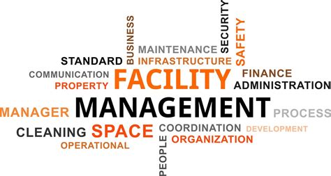 What Is Facilities Management Hard Vs Soft Head Information