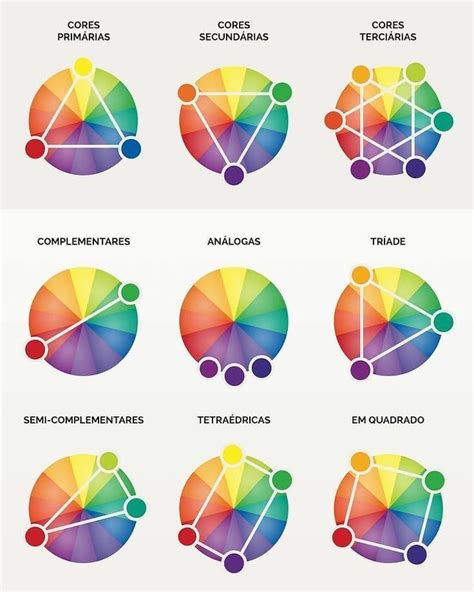Six Different Color Combinations For The Same Logo