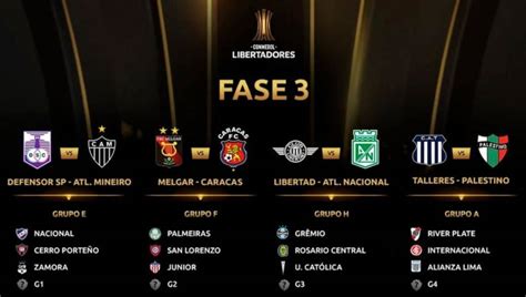 Todos Los Cruces De La Fase 3 De La Copa Libertadores 2019 Sports