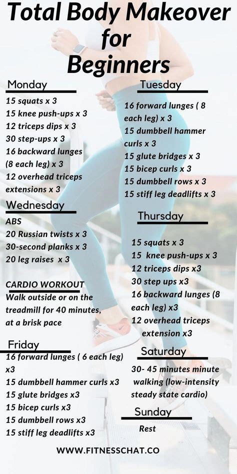48 Workout Ideas In 2021 Gym Workout Tips Fitness Workout For Women