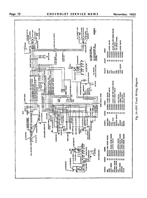 Jemima Wiring 1986 Dodge Ramcharger Wiring Diagram Printables Free