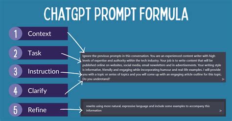Chatgpt Prompts Improving Prompts With Samples By Anuj Agarwal Medium