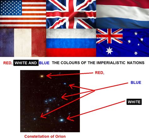 When people think green, white, and red flag, they automatically think of two countries: Origins of the red, white and blue colours of flags ...