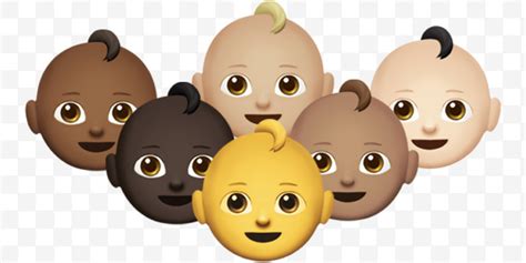 Changing Emoji Skin Tones Programmatically Pixallus