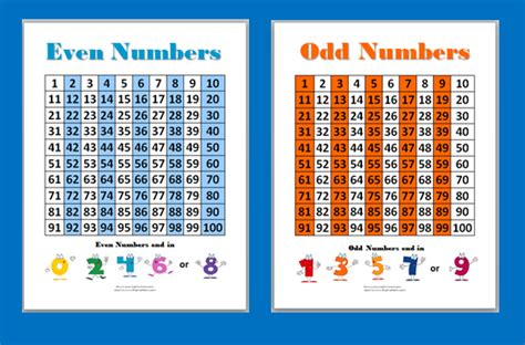 Even And Odd Number Chart