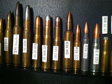 Ammo And Gun Collector Complete List Of Commercial Rifle Cartridges