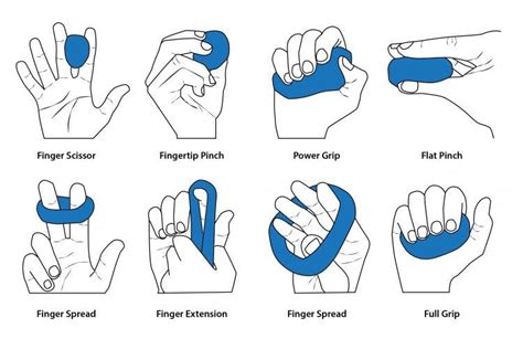 8 hand therapy putty exercises free pdf flint rehab
