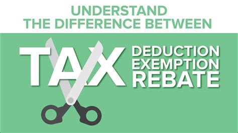 Deduction Vs Tax Exemption Vs Tax Rebate 2021 What Is Tax Deduction