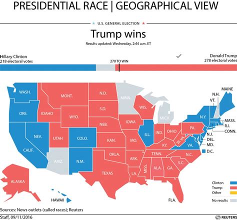 Official 2016 presidential general election results for president and vice president of the united states. PRESIDENTIAL ELECTION 2016: LIVE UPDATES | Hamodia.com