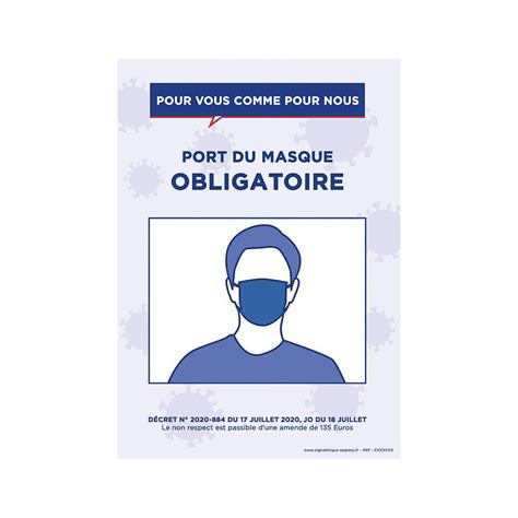 Affiche Port Du Masque Obligatoire Humour Coronavirus Masque