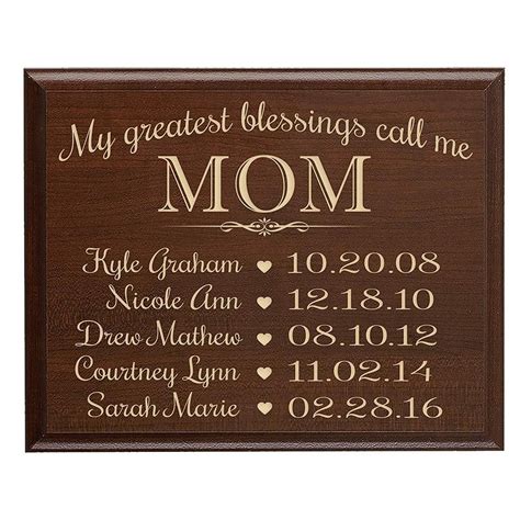 We did not find results for: Personalized Gift For Mom With Child Names - Greatest ...
