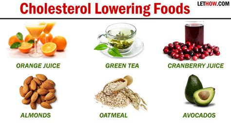 Eating too much high cholesterol food can give we'll show you how to lower bad cholesterol levels with the help of our low cholesterol food list! Healthy Habbits