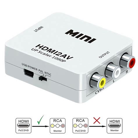 HDMI to RCA 1080P HDMI to AV 3RCA CVBs Composite Video Audio Converter ...