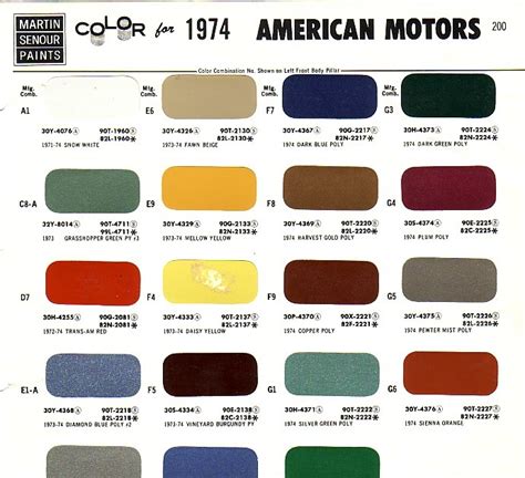 Paint Shop Colour Chart Automotive Martin Senour Automotive Color