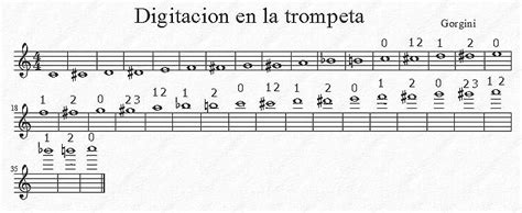 Escalas Musicales De La Trompeta Si B Musifanaticos